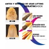 Keratinshock Keratina Brasileña Cera Fría Con Colágeno Kit 250ml