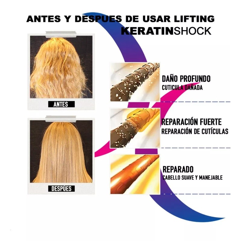 Keratinshock Keratina Brasileña Cera Fría Con Colágeno Kit 250ml