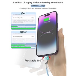 180 Degree Rotation Lightning Cable