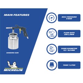 Michelin Sandblasting Gun, Sand Blaster with 1L Tank, Max. Pressure 8 Bar