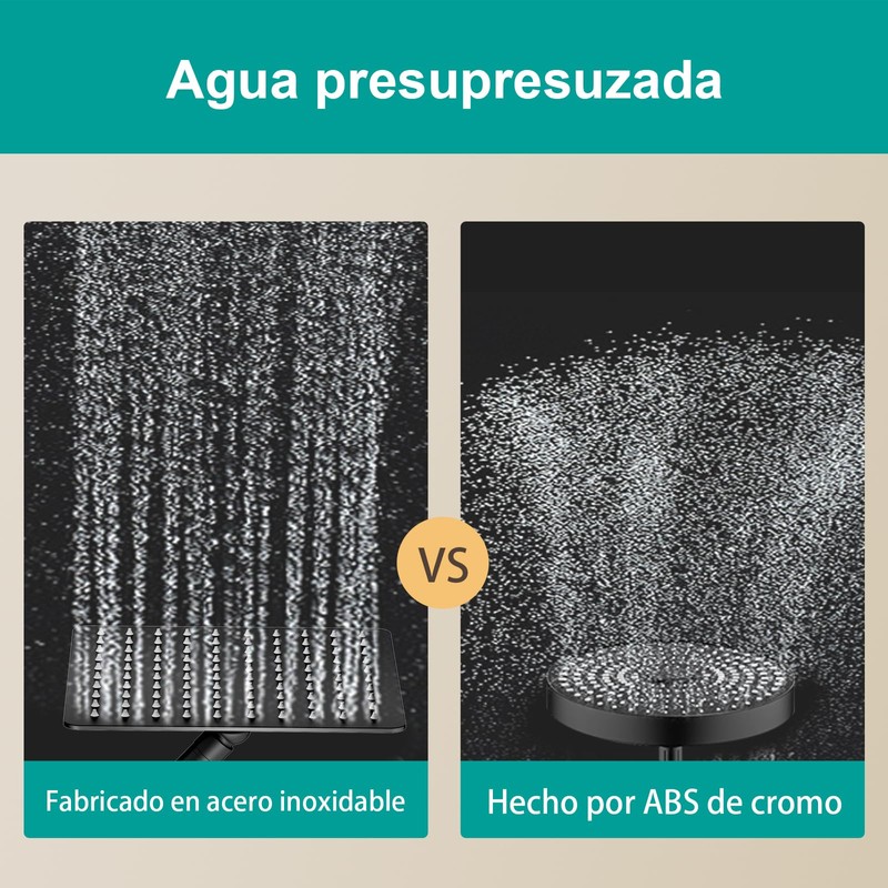 AULEEND Square Rain Shower Head, High Flow Stainless Steel,Work with