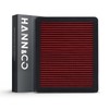 HANN&CO Washable And Reusable High Flow Cabin Air Filter，Greater Than