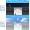 Rechargeable Motion Sensor Closet Light, Rechargeable Battery Operated Ceiling Light