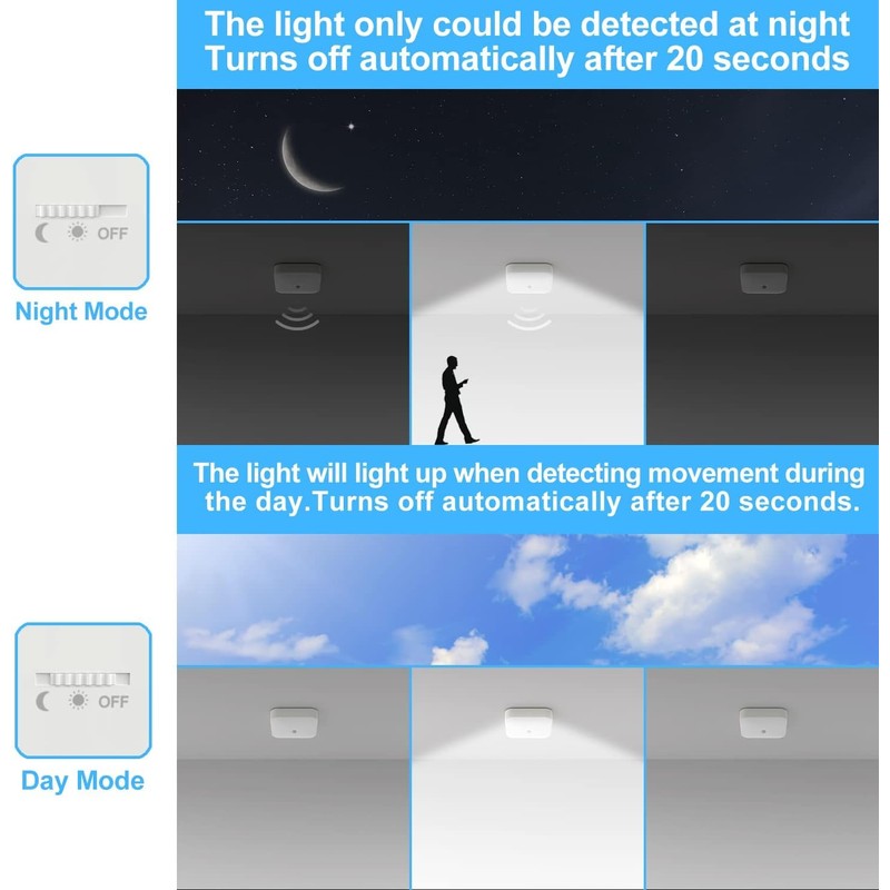 Rechargeable Motion Sensor Closet Light, Rechargeable Battery Operated Ceiling Light