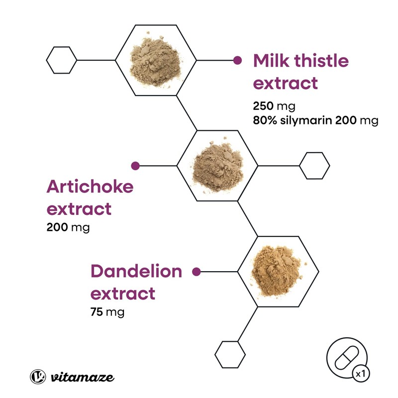 Milk Thistle High Strength 6000mg (3 Months) with Dandelion &