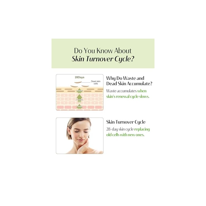 dr.pepti Centella Turnover Soft Peeling Gel - Exfoliante Facial Coreano