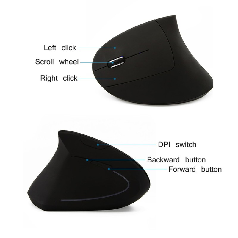 Left Handed Mouse, Ergonomic 2.4GHz Vertical Optical Wireless Mouse with