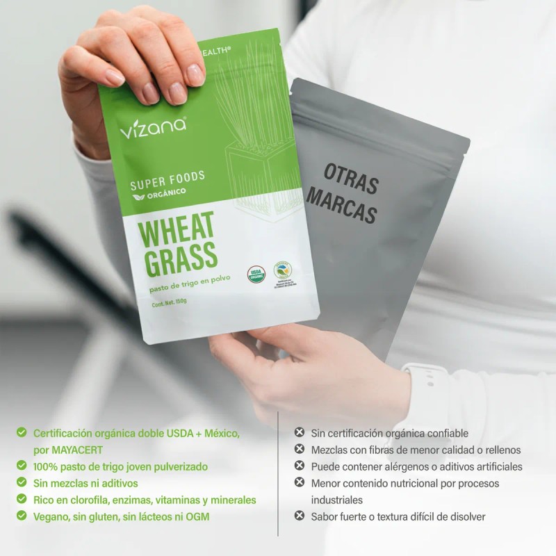 Pasto De Trigo Orgánico En Polvo 150g Vizana Nutrition