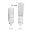 Silverlite [Plug&Play] 7w(18w CFL Equivalent) LED Stick PL Bulb GX23-2