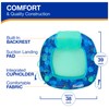 Swimways Elite Spring Float Sunseat Pool Lounger, Inflatable Pool Floats