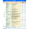 MAHLE LAK535P Air Conditioner Filter, Antibacterial, Antiviral, Deodorizing, PM2.5 Removal,