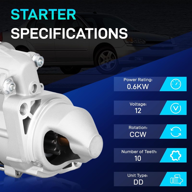 BDELI 19610 Starter Motor for Honda GXV530 GCV520 GCV530 GXV520
