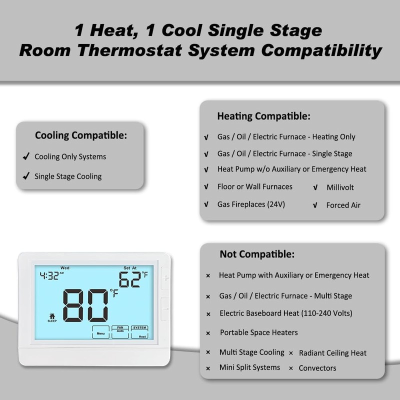 Programmable Thermostat for Home, Single-Stage Systems,1 Heat/1 Cool,7 Day, 5/1/1