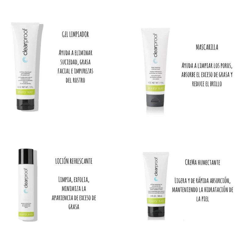 Mary Kay - Set Clear Proof P/cutis Con Tendencia Al