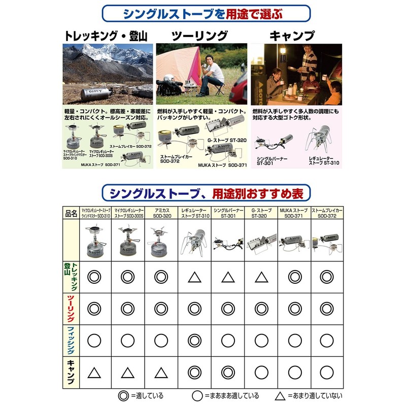 Soto Single Burner Silver Monotone ST-301