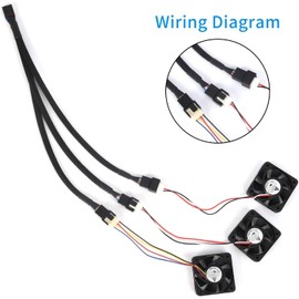 Aypzuke 3 Pack Computer PC PWM Fan Splitter Cable 1 to 3 (4 Pin+3 Pin)