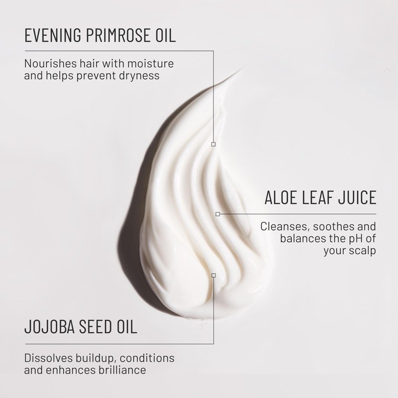 Hairstory New Wash Rich Refill, Ultra-Moisturizing Cleansing Cream for Dry