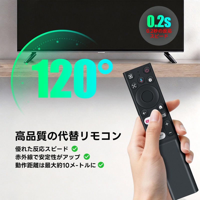 Projector Remote Control for TCL Projector C1 A1s