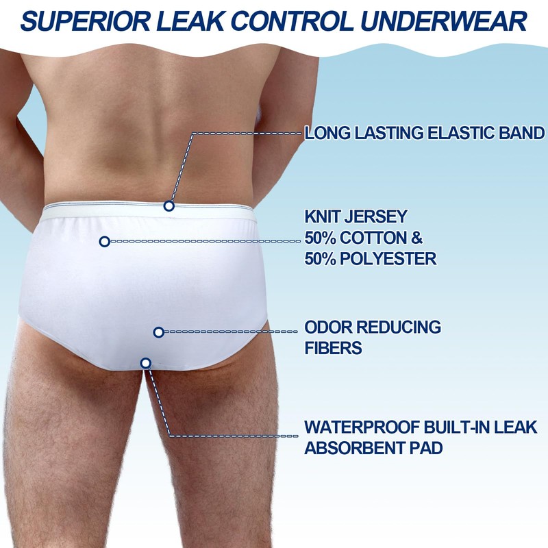Blosssound 6 Pack Men's Incontinence Underwears Reusable Washable Leak Proof