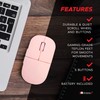 purpleclay i-Rocks M23R 2.4G Wireless Silent Slim Mouse, Optical Mice