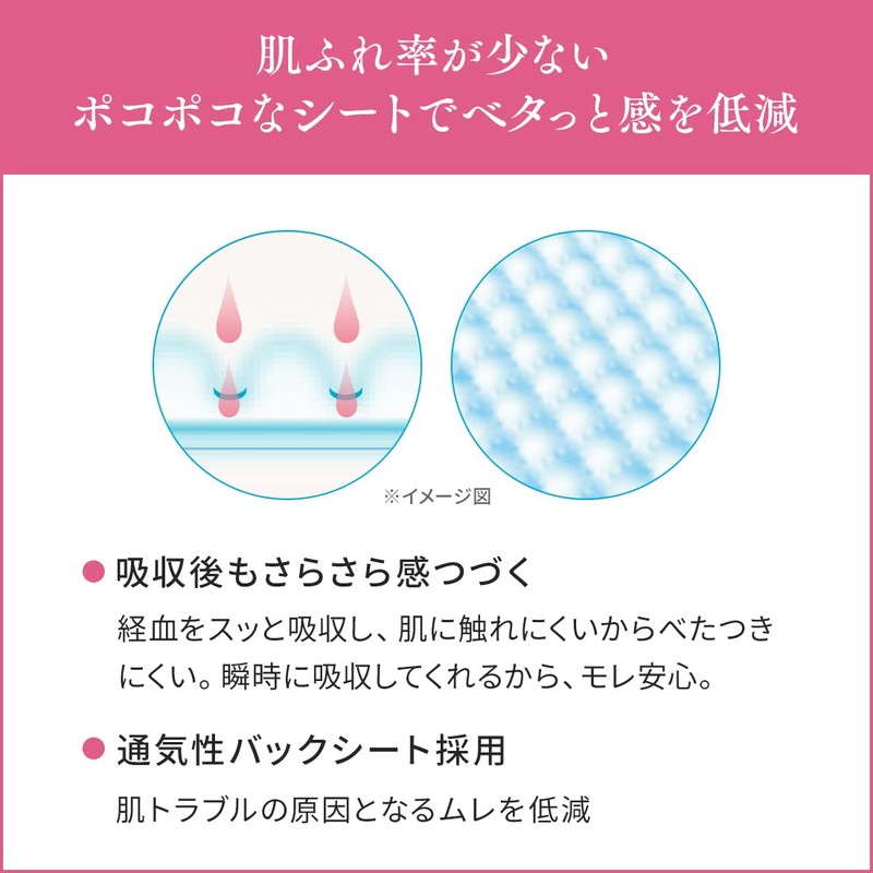 Elis Bare Skin Kimochi Ultra Slim with Wings 9.1 inches