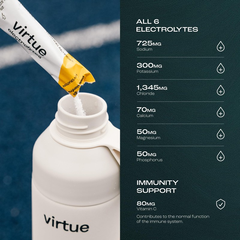 Virtue Electrolytes Hydration Sachets | Zero Sugar, Zero Calories |