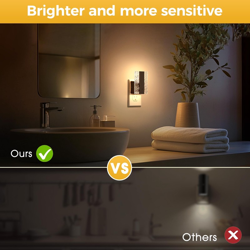 L LOHAS LED Night Lights Plug Into Wall, 2 Pack