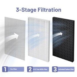 Popurure KF310 Replacecment Filter Compatible with Kenmore SMART 1500e Series Air Purifier PM3020, Part No.KF310 Filters, with 3-in-1 True HEPA Filters, 4-Pack