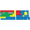 Learning English US Colored PC Keyboard Decals
