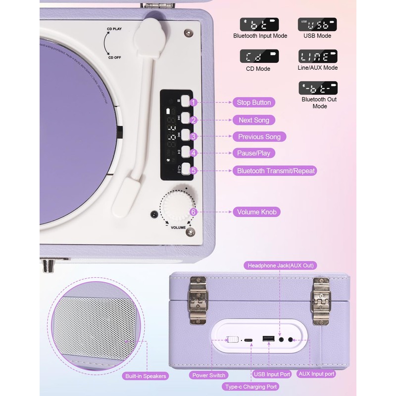 Rechargeable CD Player with Upgraded Speakers Bluetooth Transmitter USB Input