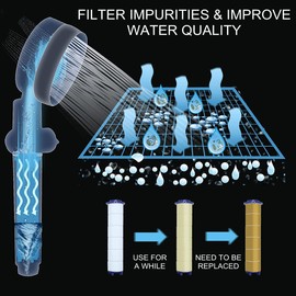 JINYOMFLY LED Shower Head with Colour Changing, LED Hand Shower, 7 Colours, Automatic Shower Head with Light, Water-Saving, Pressure-Increasing Rain Shower, LED, with Filter, 360° Rotatable