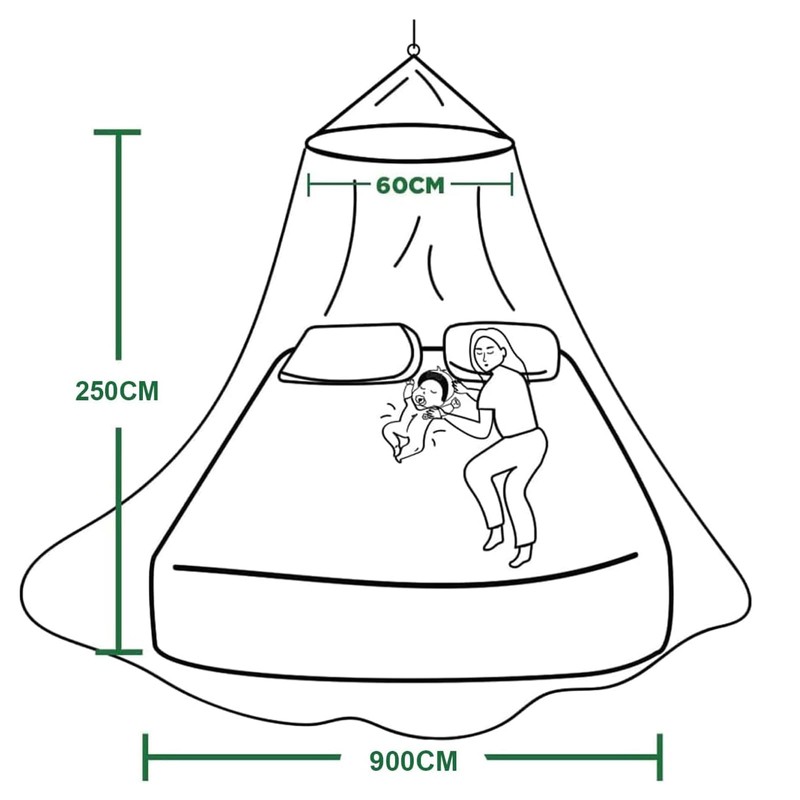 Mosquito Net, Mosquito Net Travel, Premium Mosquito Net with Hooks,
