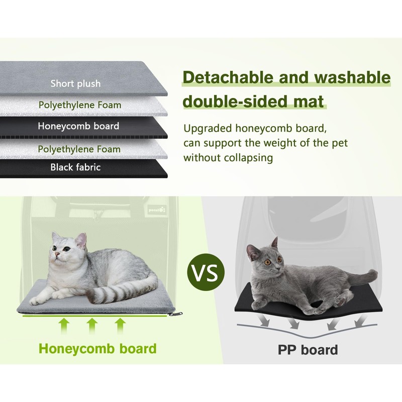 Pecute Cat Backpack with Widened Interior Space, Upgraded Dog Backpack