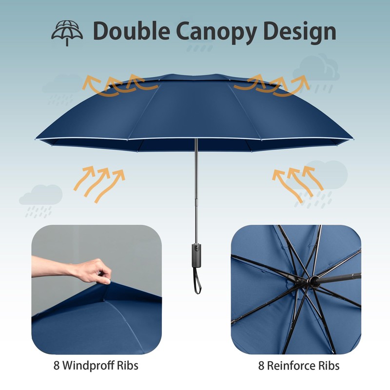 Urvoix Travel Umbrella Compact Windproof - Ventilation Umbrella with Double