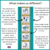 Create Visual Aids Visual Timetable For Home Visual Schedule Routine