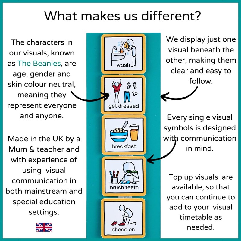 Create Visual Aids Visual Timetable For Home Visual Schedule Routine