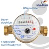 JS Single Jet Meter ETW (Cold Water) up to 30
