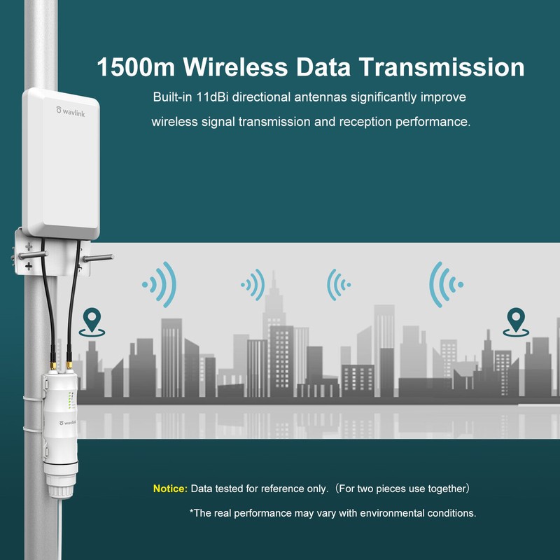 WAVLINK Wireless 2.4GHz 300Mbps Long Range Outdoor AP/Repeater CPE Kit
