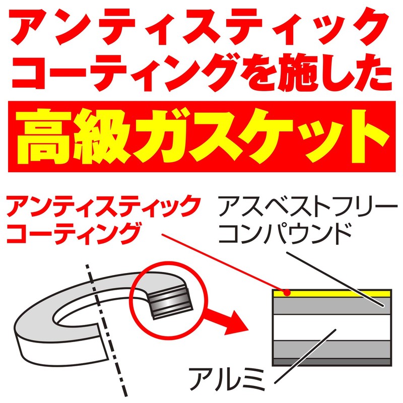 Daytona Motorcycle Drain Washer, Oil Drain Bolt