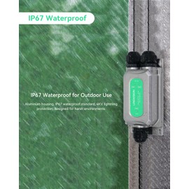 LINOVISION BT90W Outdoor PoE Extender, Gigabit PoE Ethernet Repeater and Split into Two PoE Outputs, for IP cameras, PTZ camera