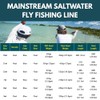 RIO Products Mainstream Saltwater Fly Line, Floating Saltwater Fly Fishing