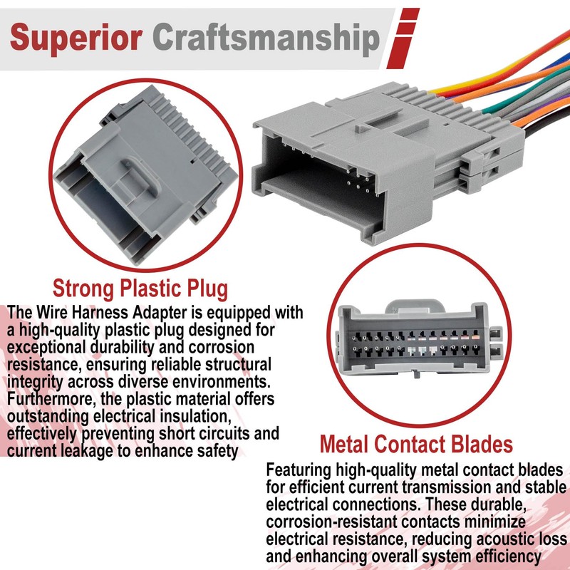 Radio Wiring Harness with Antenna Adapter Compatible with 2003-2006 Chevy