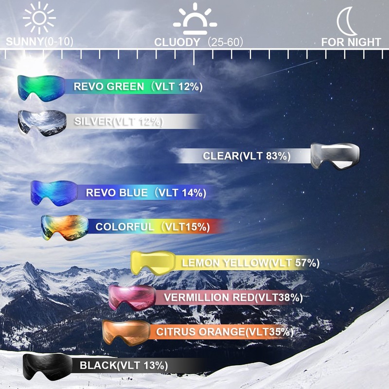 Juli Kids Ski Goggles,Snow Snowboard Goggles Boy Girl Snowmobile Skiing