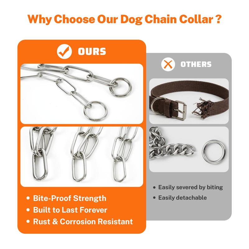 Yternal Professional Dog Martingale & Choke Chain – 3-Way Stainless