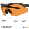 Leupold Sentinel Performance Eyewear with Matte Black Frames and Laser-Safe