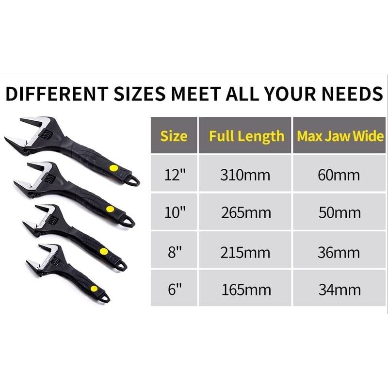 Sharp-tec 8 inch Adjustable Spanner, 36mm Wide Jaw Opening Adjustable