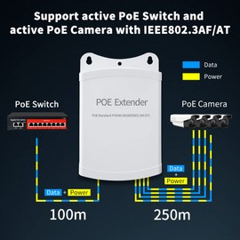 Poe Extender, 1 in 4 Out PoE+ Repeater, 10/100Mbps, Extends 250m, 60W Comply with IEEE802.3af/at for PoE Switch/Injector and Security POE Camera Over Cat5/6 Cable