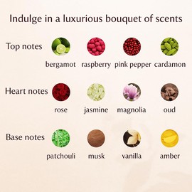 RAYAN Oud Petals – Luxury Floral Arabian Perfume for Women 100mL (3.34 Fl oz), Long Lasting Eau de Parfum for Women with Notes of Rose, Musk, Oud & Jasmine | Ideal Gift for Her