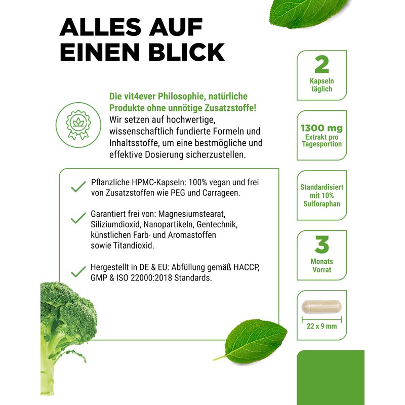 Broccoli Extract - 180 Capsules - High Dose with 1310