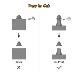 MOOKEENONE Model Kit Detail Enhancement Universal Screw Rivet 1/72 1/48 1/35 1/16 Scale Universal Screw Rivet Accessories
